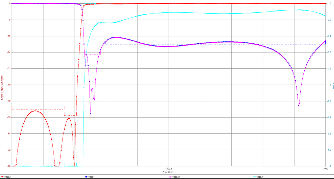 band_selection_filters