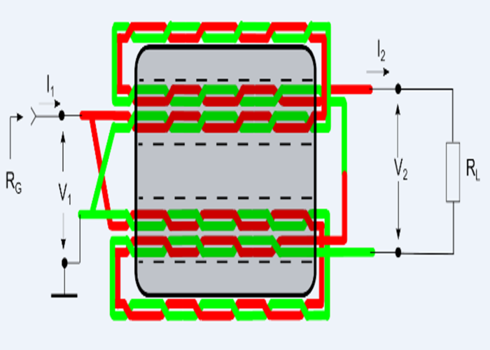 pic_extended_taps