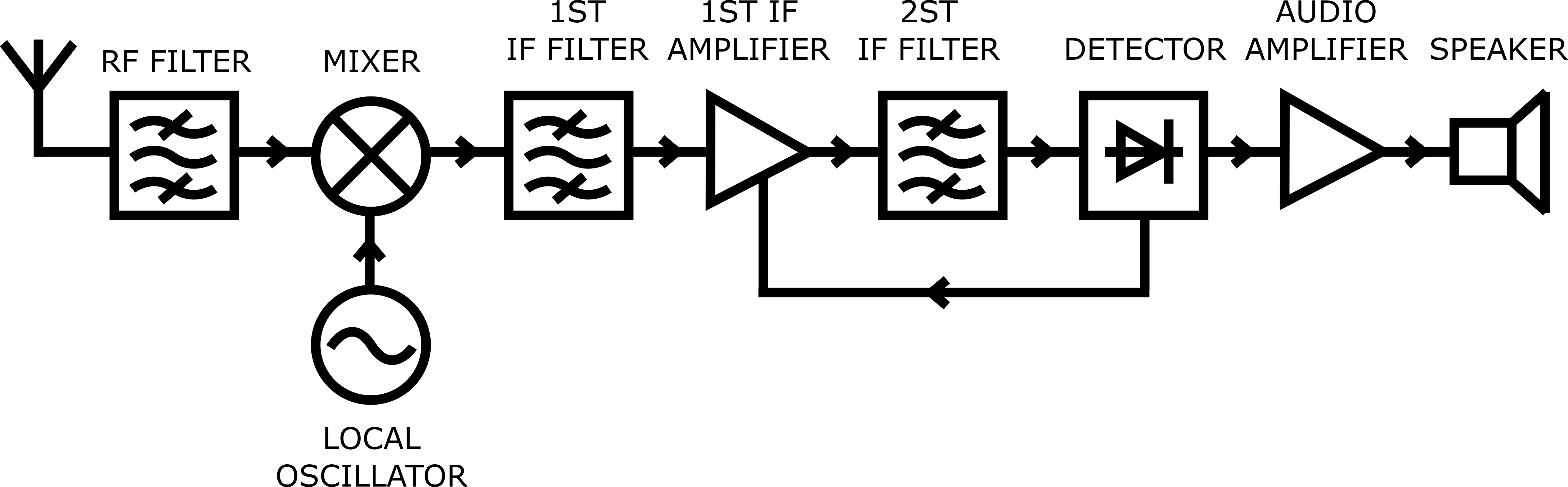 pic_system_design